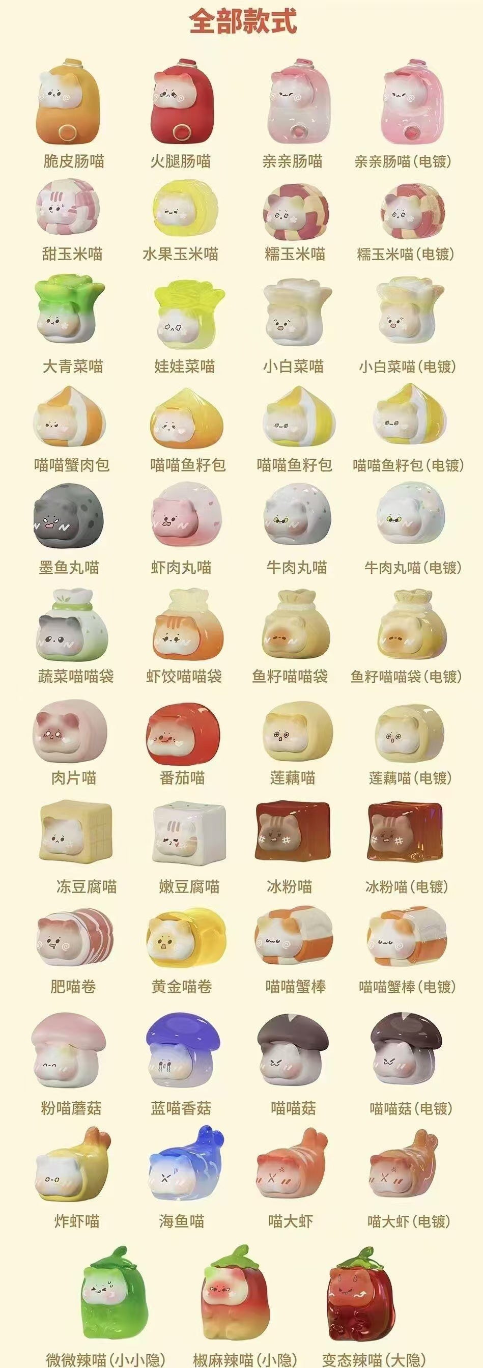 Hot Pot Cat Minibean Series toy surprise box Dolls
