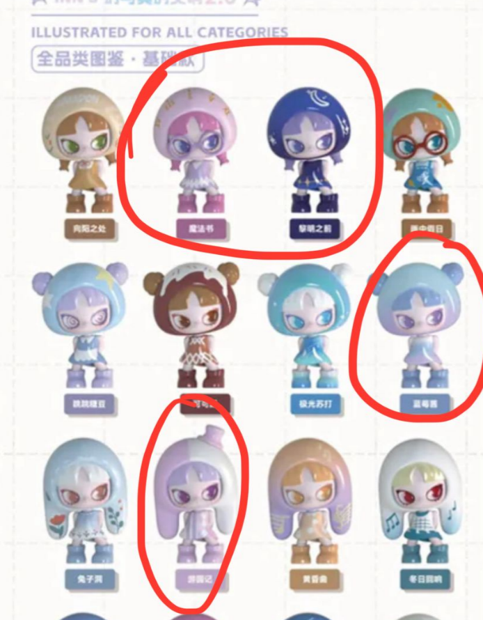 Nari Queen link -confirm item