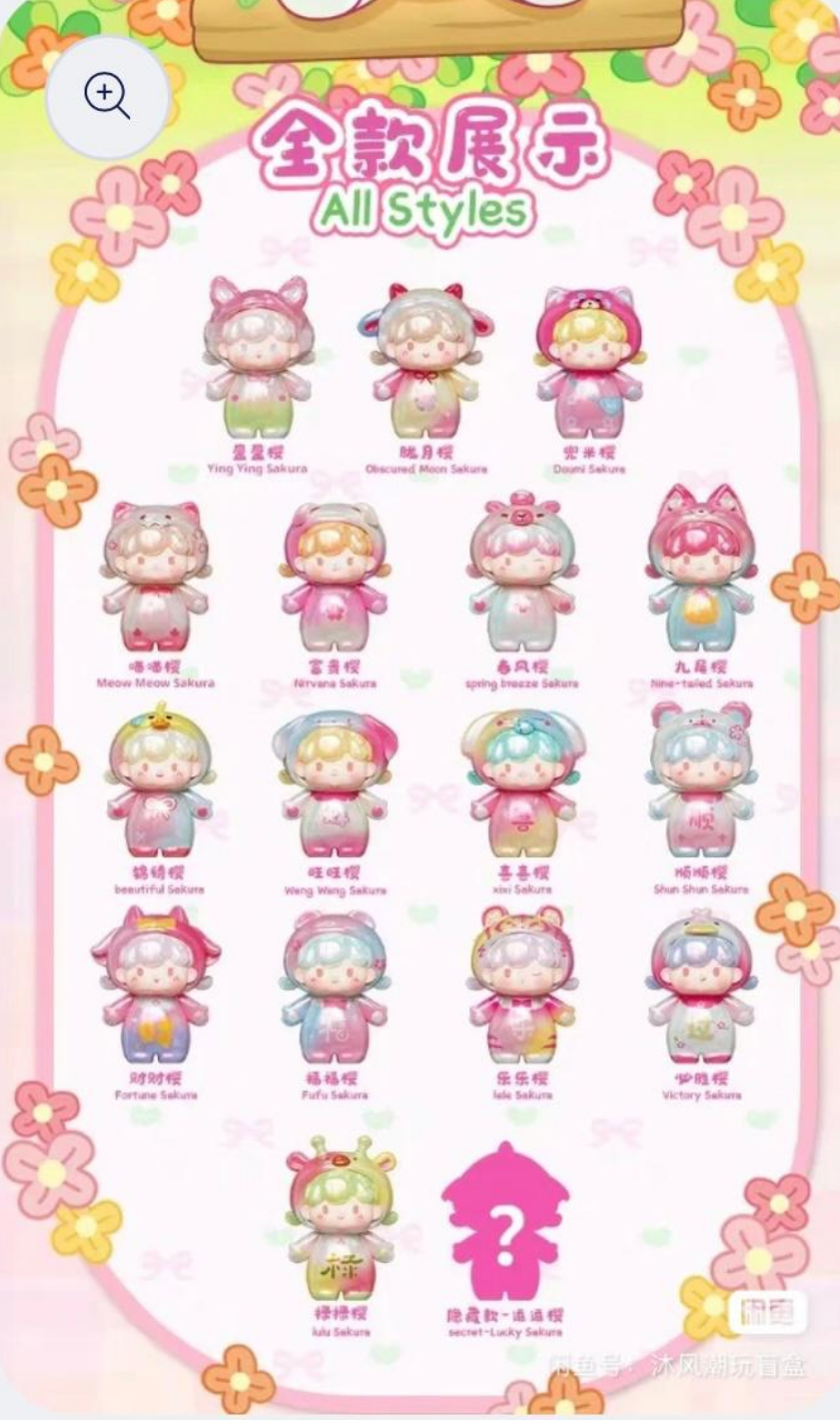 Ramos Queen Link - Confirm Item