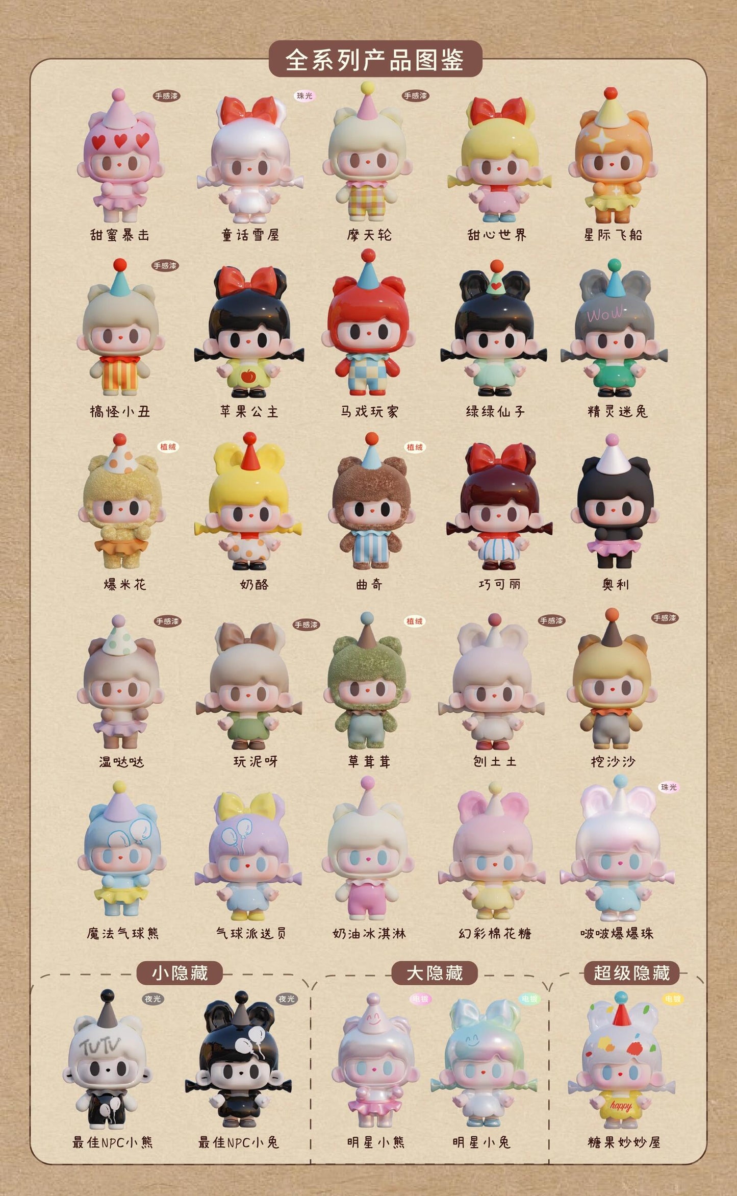Tutubear Wonderland Minibean Series toy surprise box Dolls