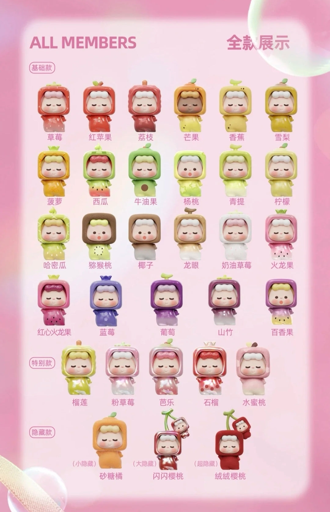 Wuwu Fruits Fun Minibean Series toy surprise box Dolls