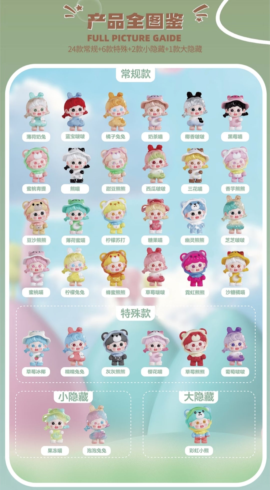 Dundun Forest Sweetheart Minibean Series toy surprise box Dolls