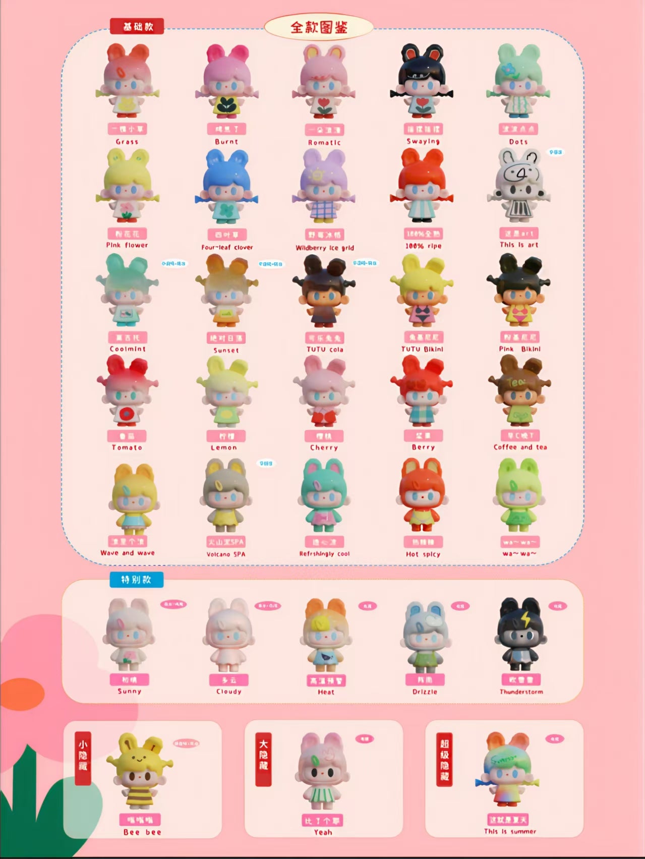 TUTU BEAR Matisse's Summer Minibean Series toy surprise box Dolls