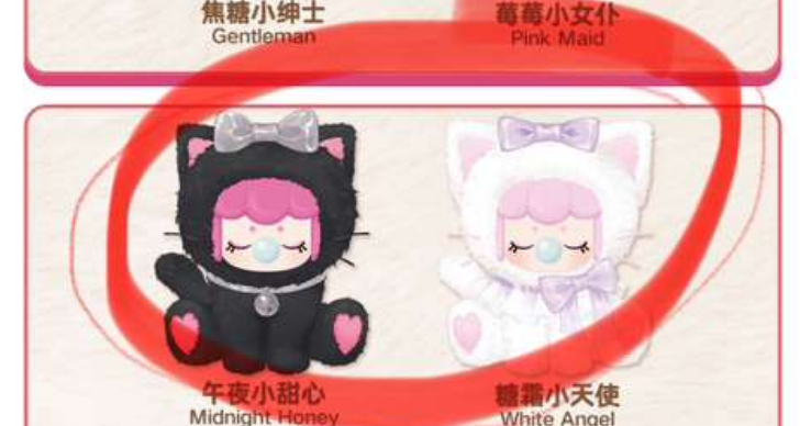 Malou Link - Confirm Item