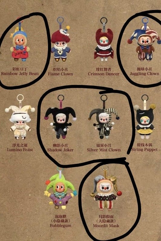 Aaila Ali Link - Confirm Item