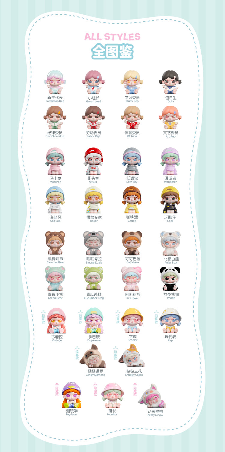 Dora Change Daily Minibean Series toy surprise box Dolls