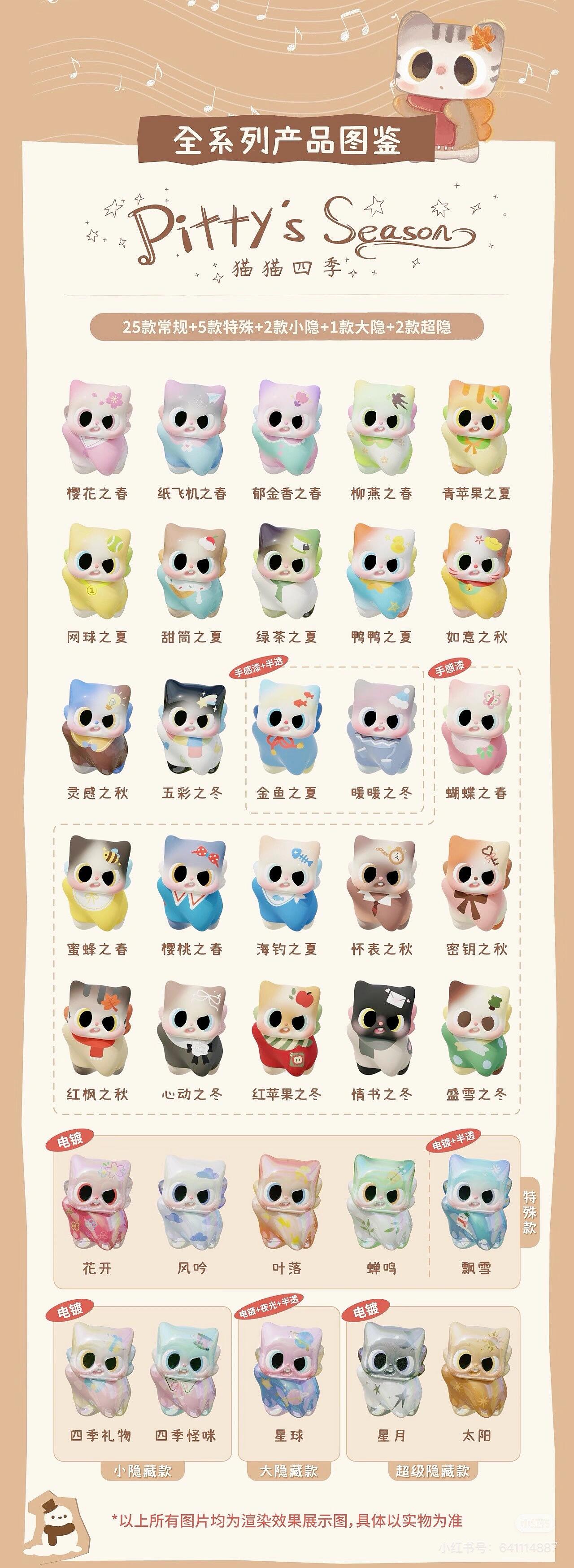 Pitty's Season Minibean Series toy surprise box Dolls