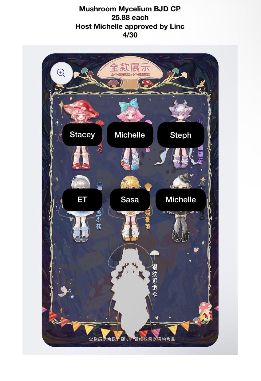 Mushroom BJD Series Claim Party