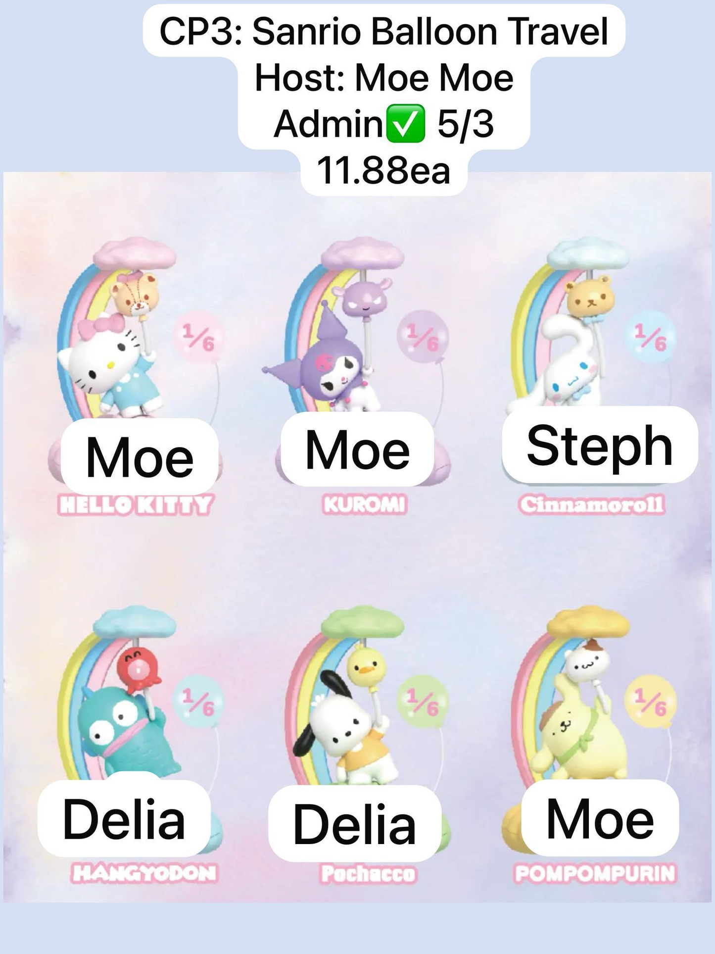 Sanrio Ballon travel Series Claim Party