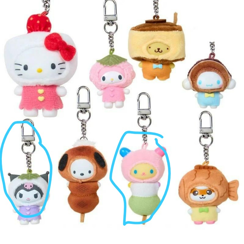 macy Link - Confirm Item