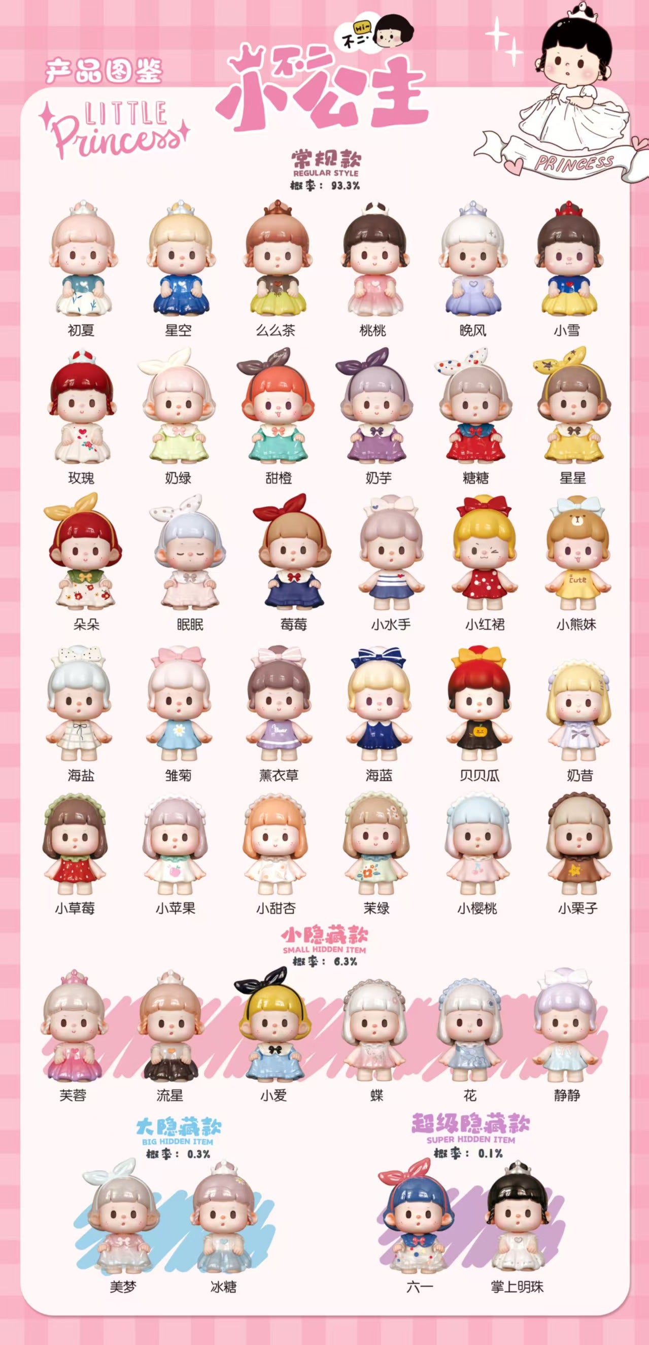 Buer Princess Minibean Series toy surprise box Dolls