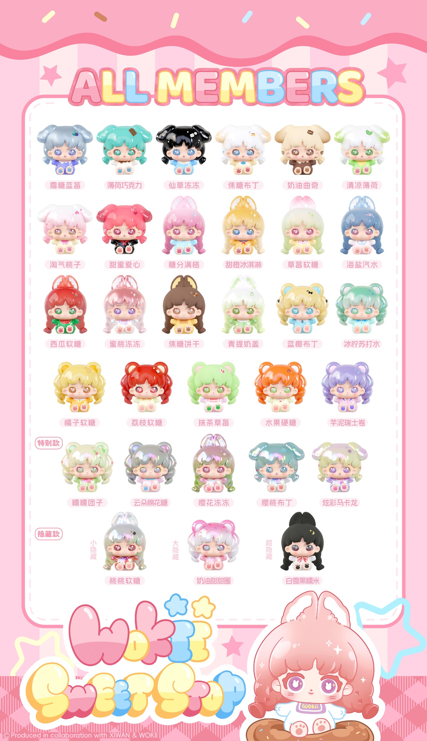 WOKII Sweet Stop Minibean Series toy surprise box Dolls