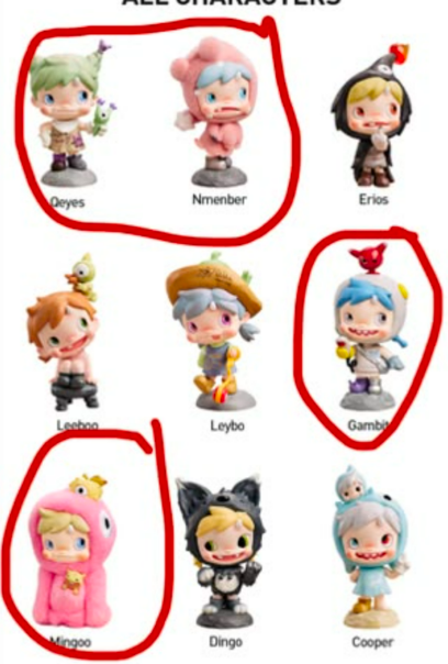 Kelly Ann Link - Confirm Item
