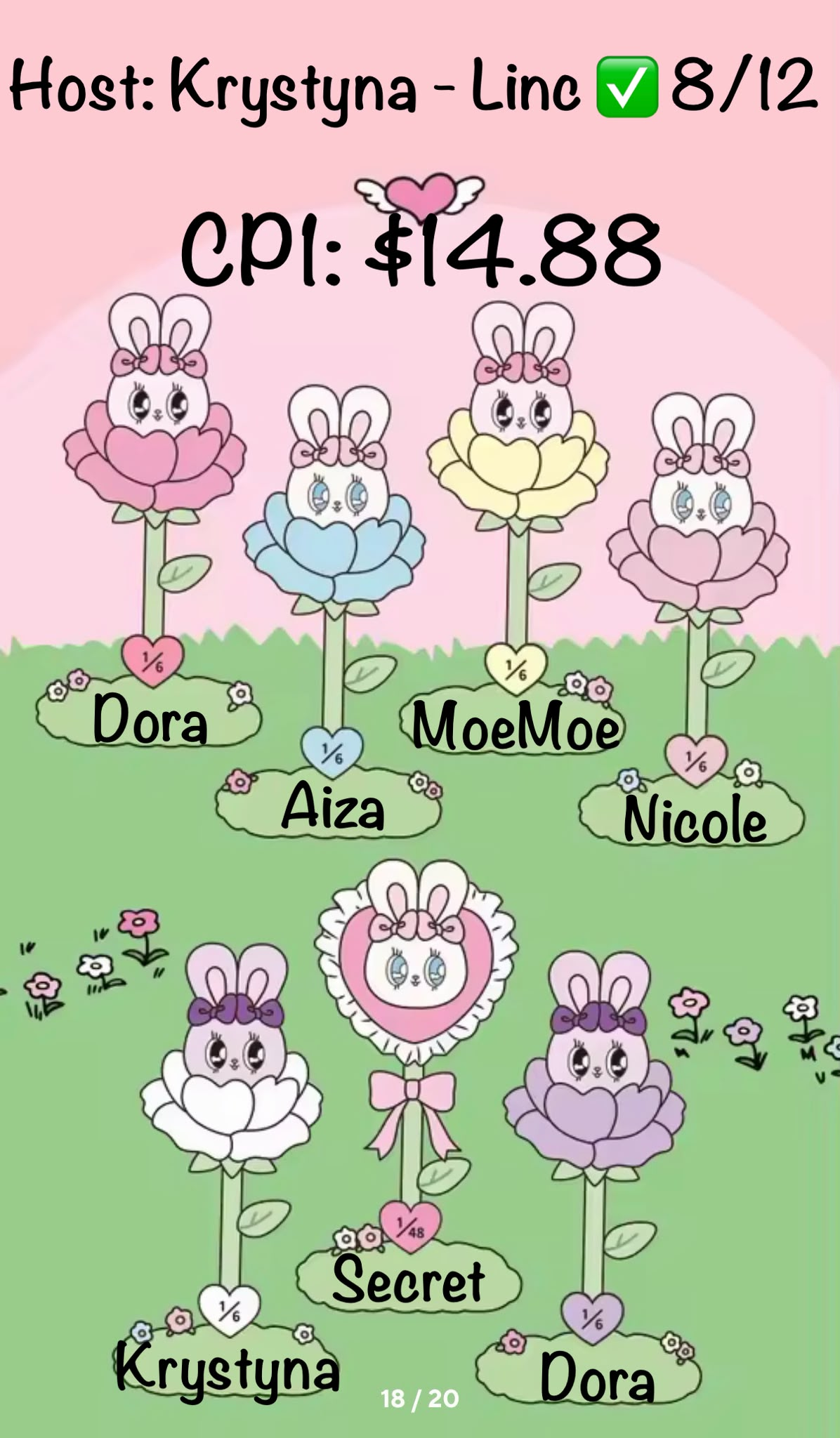 Esther Bunny Aisele Bunny & Flowers Series Claim Party