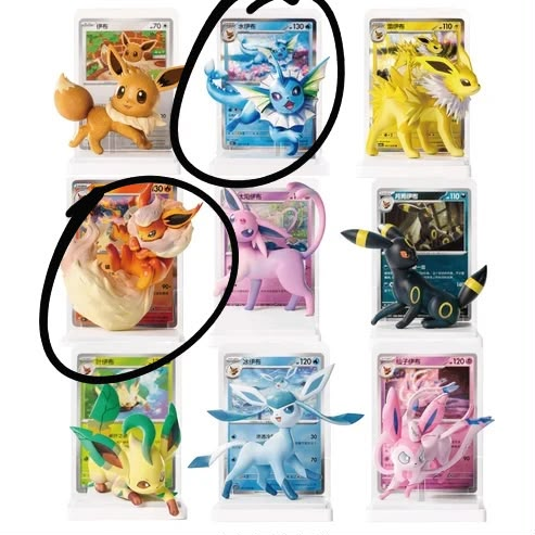 Ivnie Link - Confirm Item