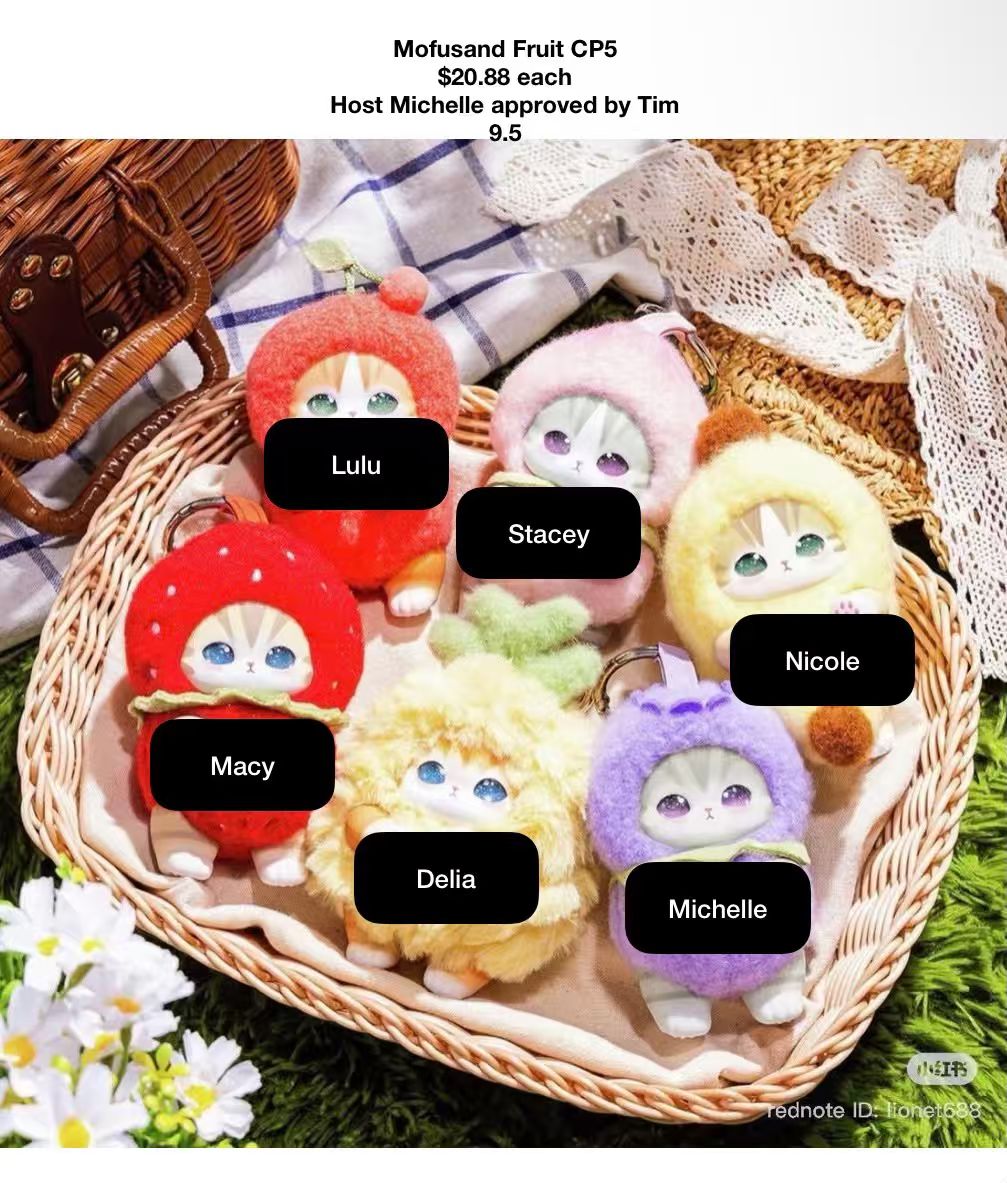 mofusand Fruit Series Claim Party