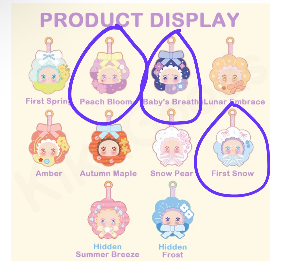 Krystyna Link - Confirm Item