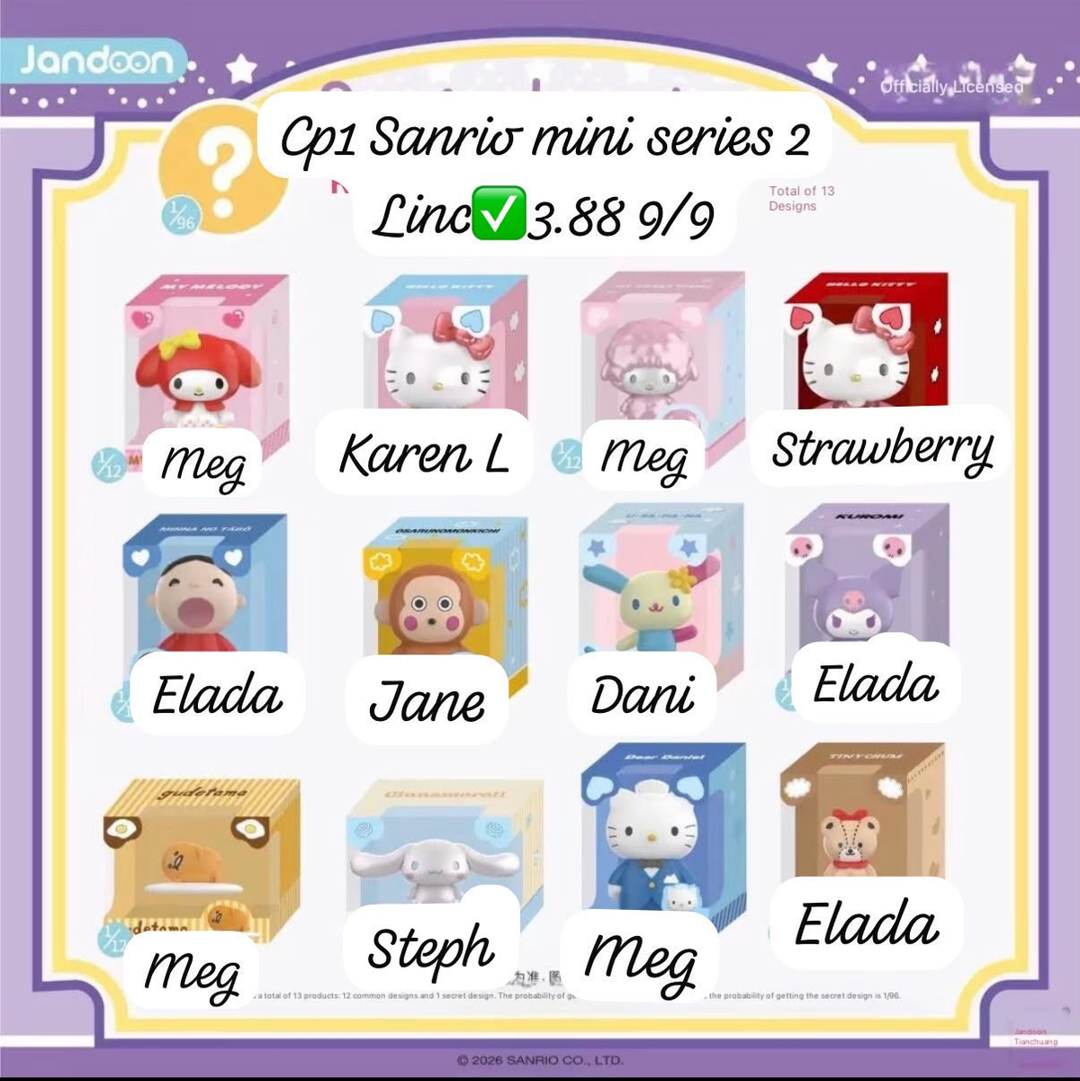 Sanrio Mini v2 Series Claim Party