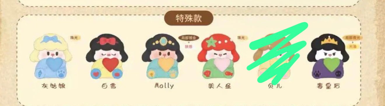 Michelle Link - Confirm Item