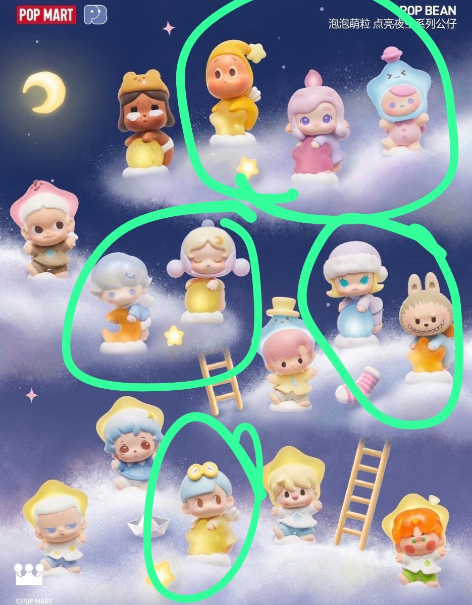 Elaine link -confirm item