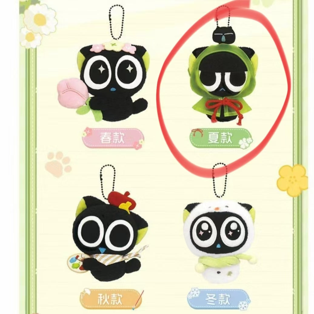 dani Link - Confirm Item