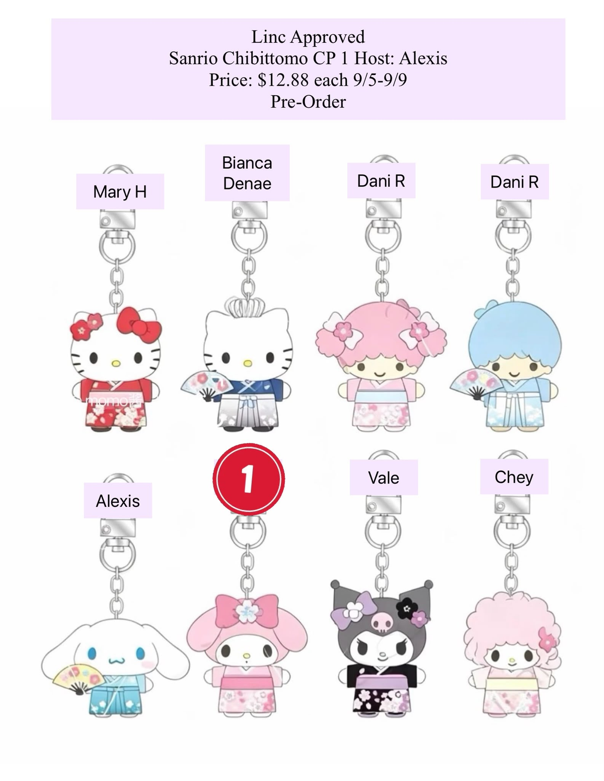 Sanrio Chibi Kimono Keychain Series claim party