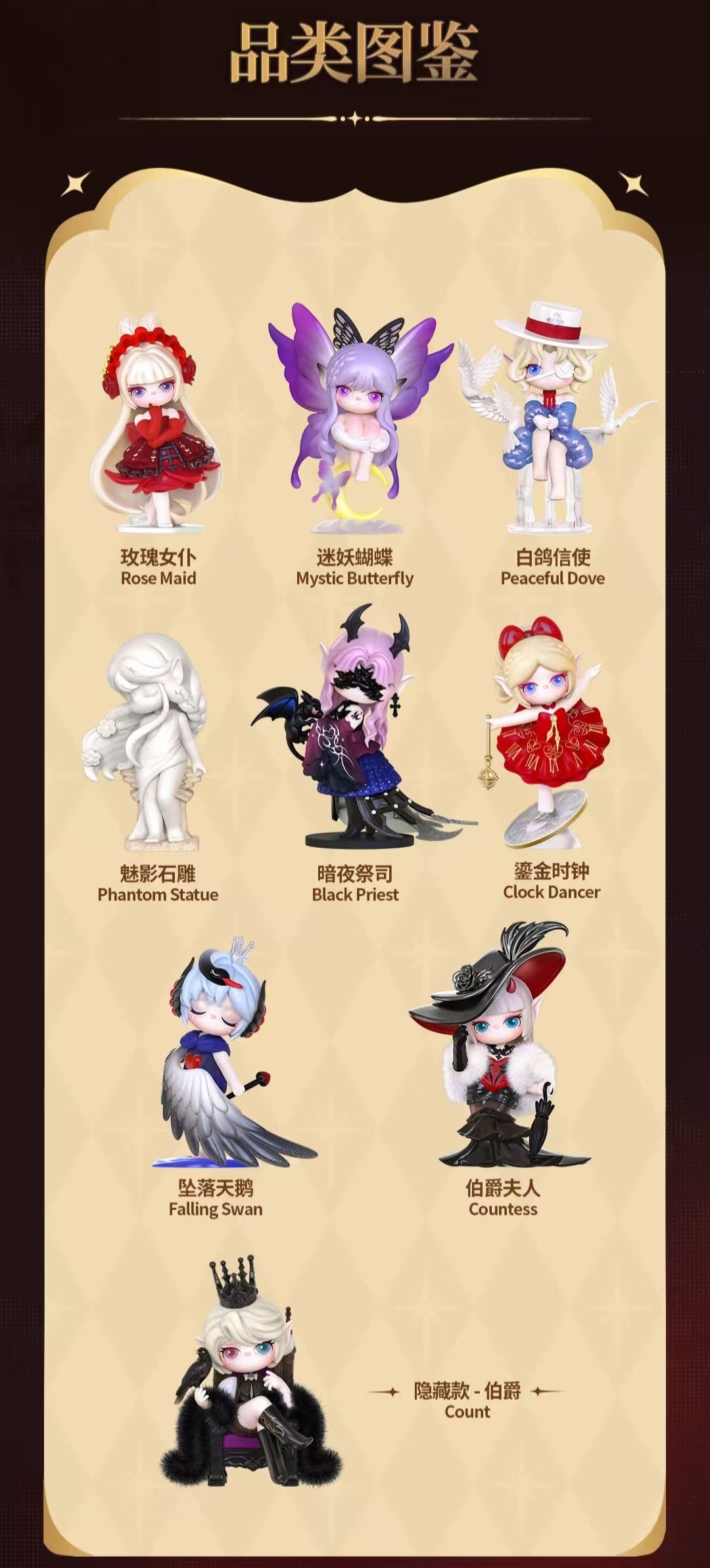 Suri Mystery Castle Series toy surprise box Dolls