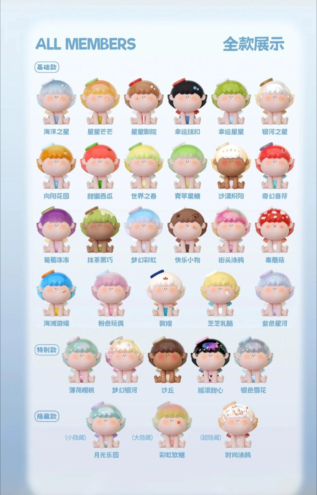 Amlls Colorful Angel Minibean Series toy surprise box Dolls