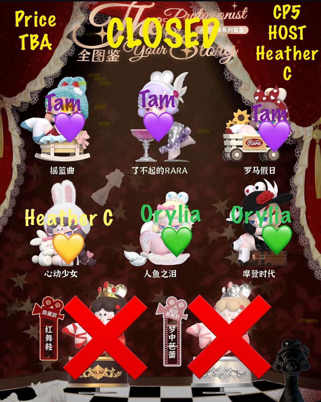 DODO RARA The Protagonist Of Your Story Series toy surprise box Dolls