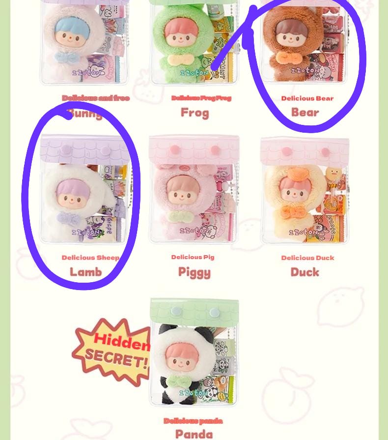 Yuko Link - Confirm Item
