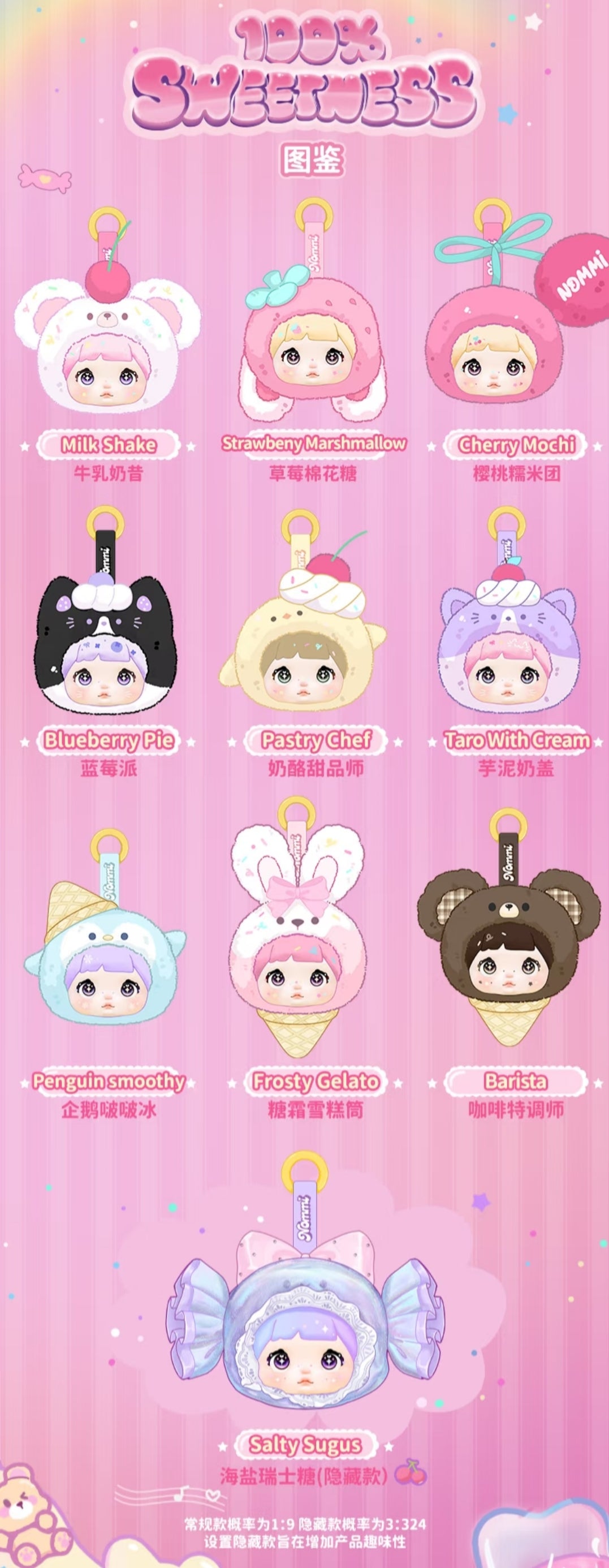 Nommi Sweetness 100% Plush Series toy surprise box Dolls