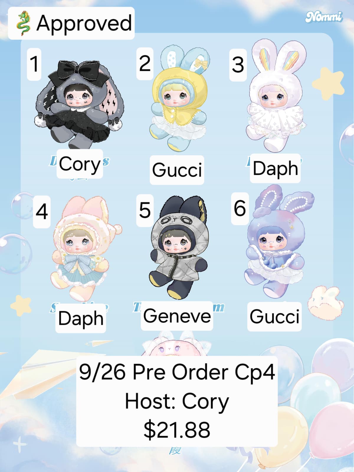 Nommi Weather Forecast Plush Series toy surprise box Dolls