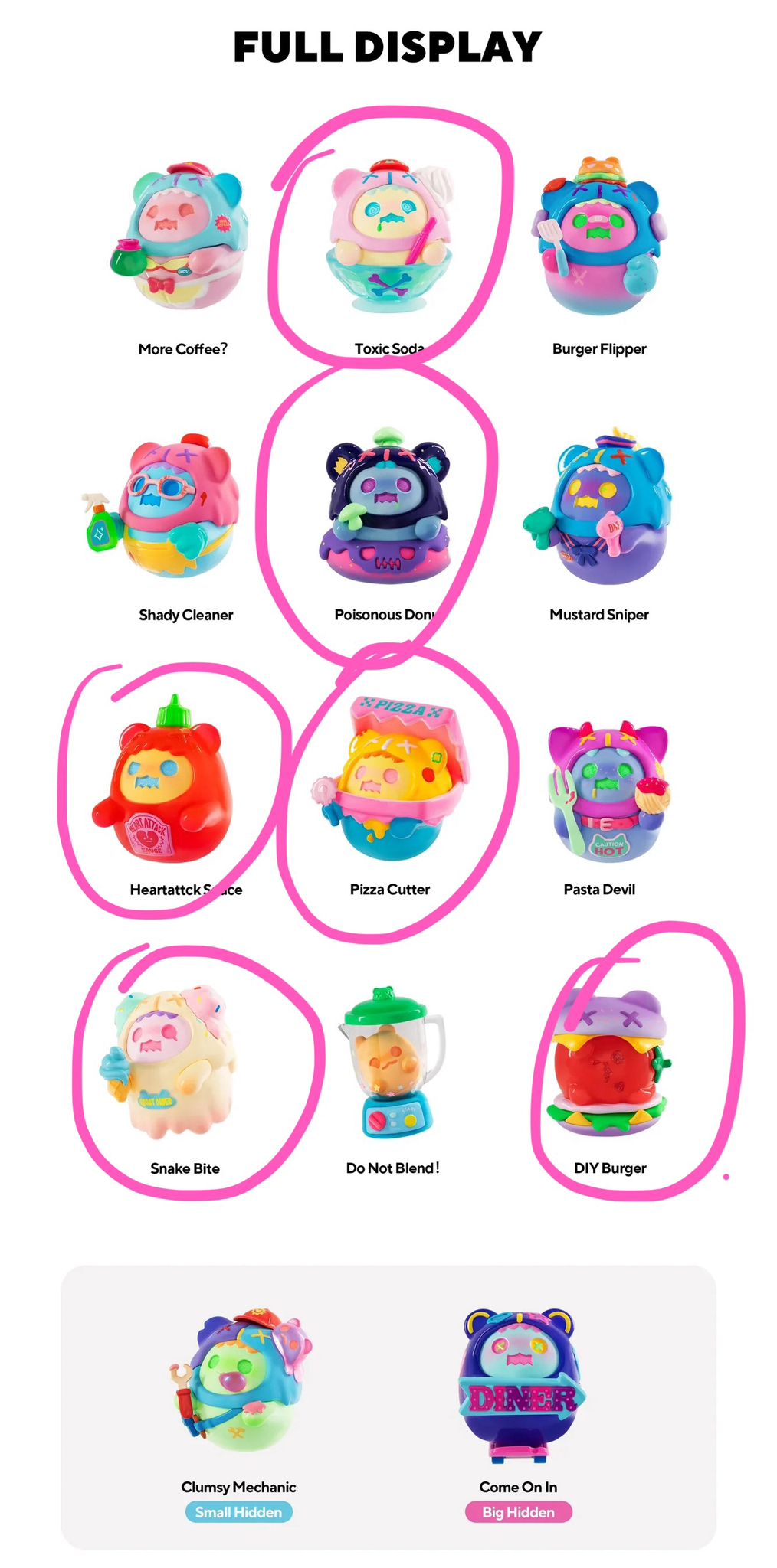 mspattycake link -confirm item