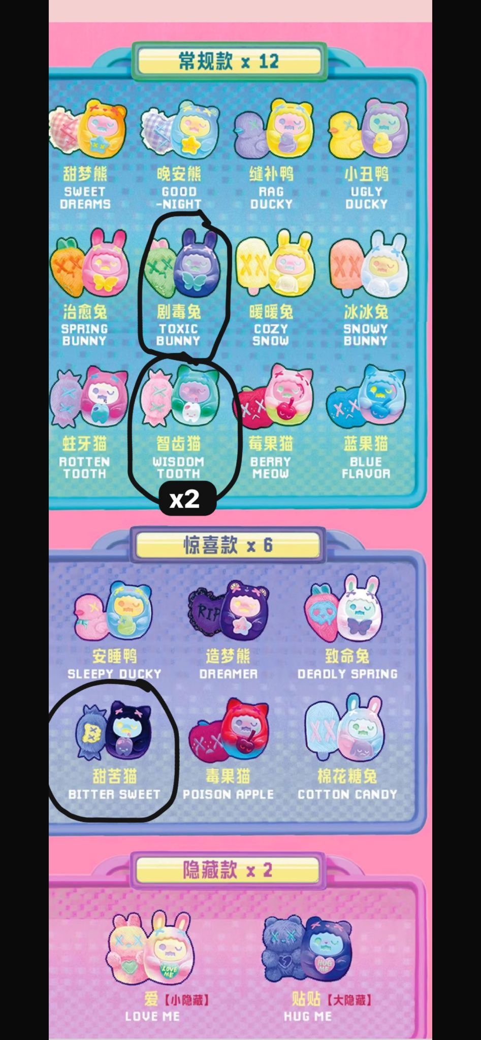 Amber Link - Confirm Item