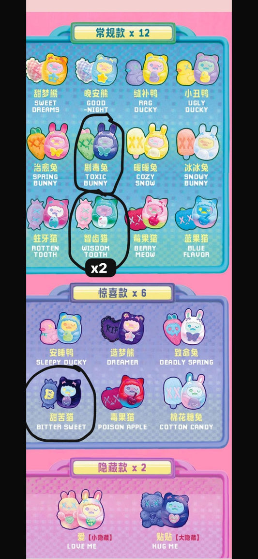 Amber Link - Confirm Item