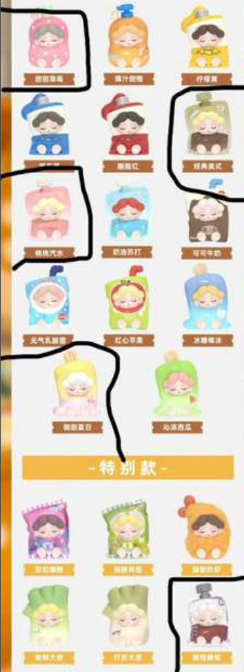 lulurose Link - Confirm Item