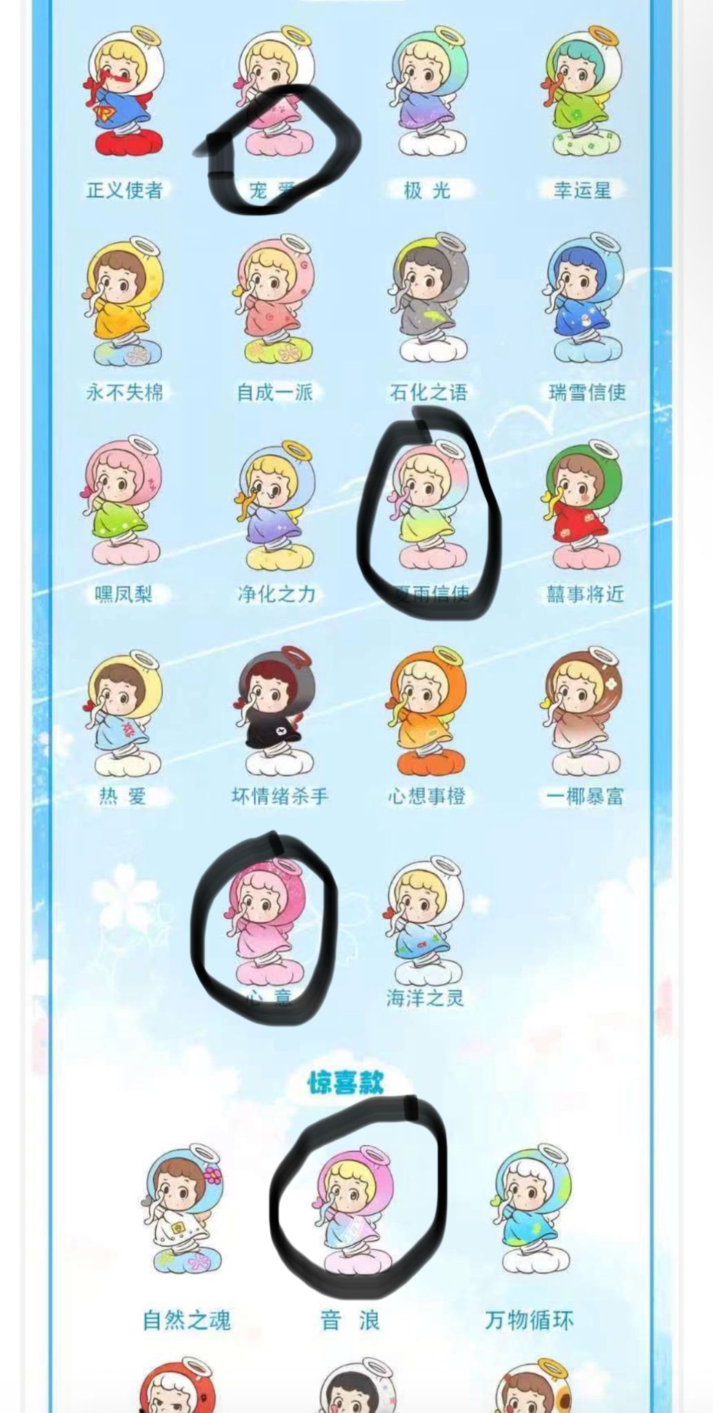 Michelle Link - Confirm Item