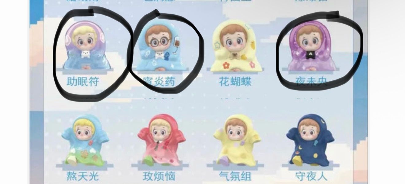 Michelle Link - Confirm Item