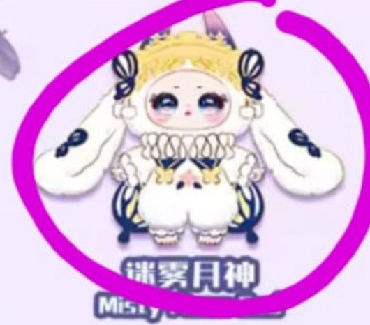 Kateriena Link - Confirm Item