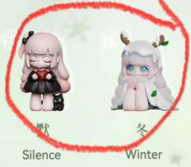 Malou Link - Confirm Item