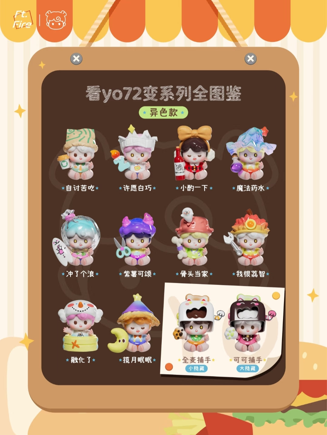 Yoyo 72 Changes Now Mini Series toy surprise box Dolls