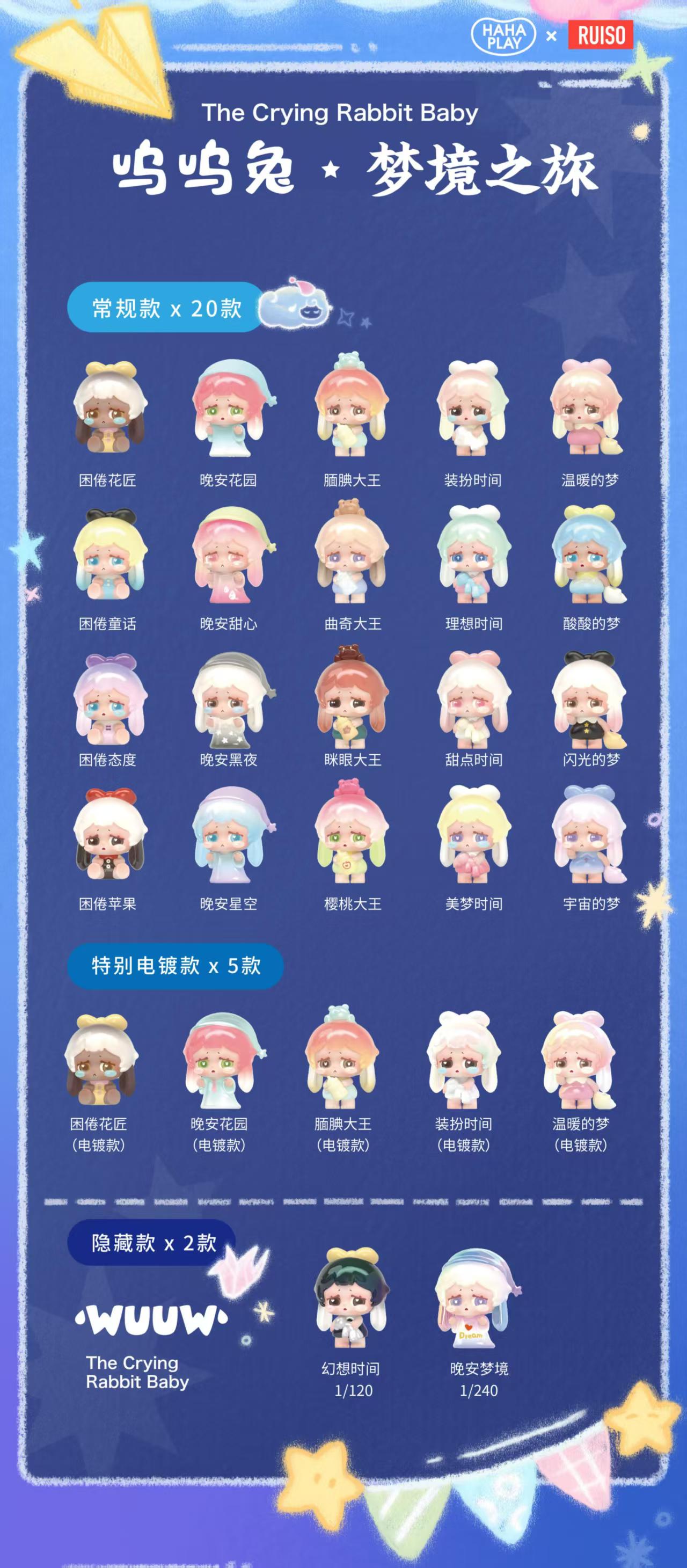 Wuuw The Crying Rabbit Baby Minibean Series toy surprise box Dolls