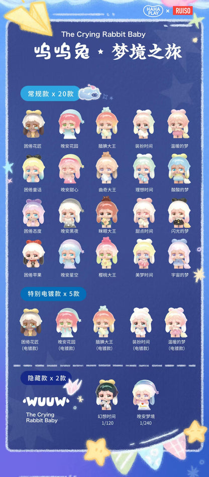 Wuuw The Crying Rabbit Baby Minibean Series toy surprise box Dolls