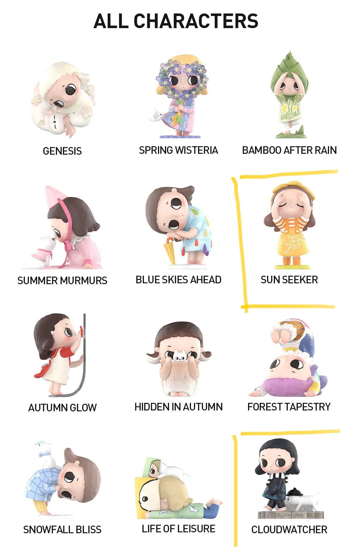 Devinylin link -confirm item