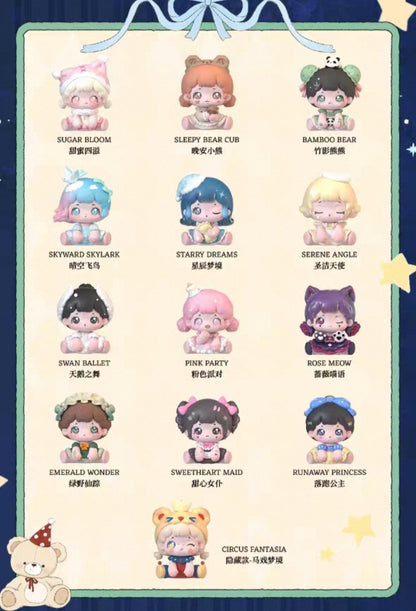 Michelle Link - Confirm Item