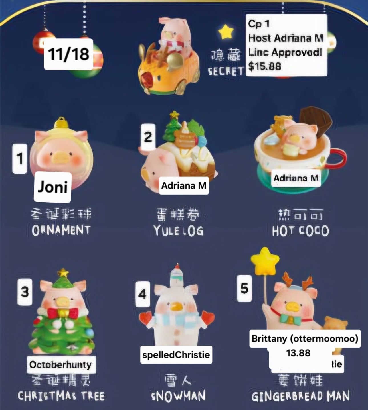 Lulu Pig Christmas Town Series Claim Party