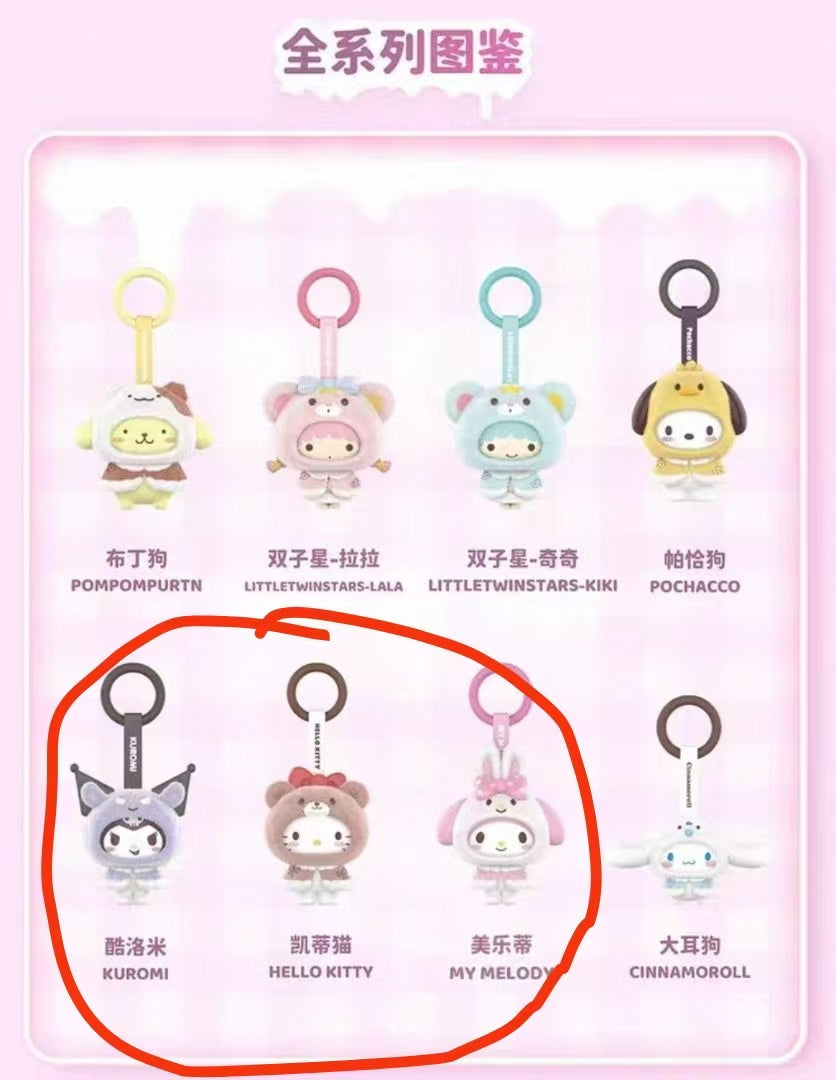 xoxoangela Link - Confirm Item