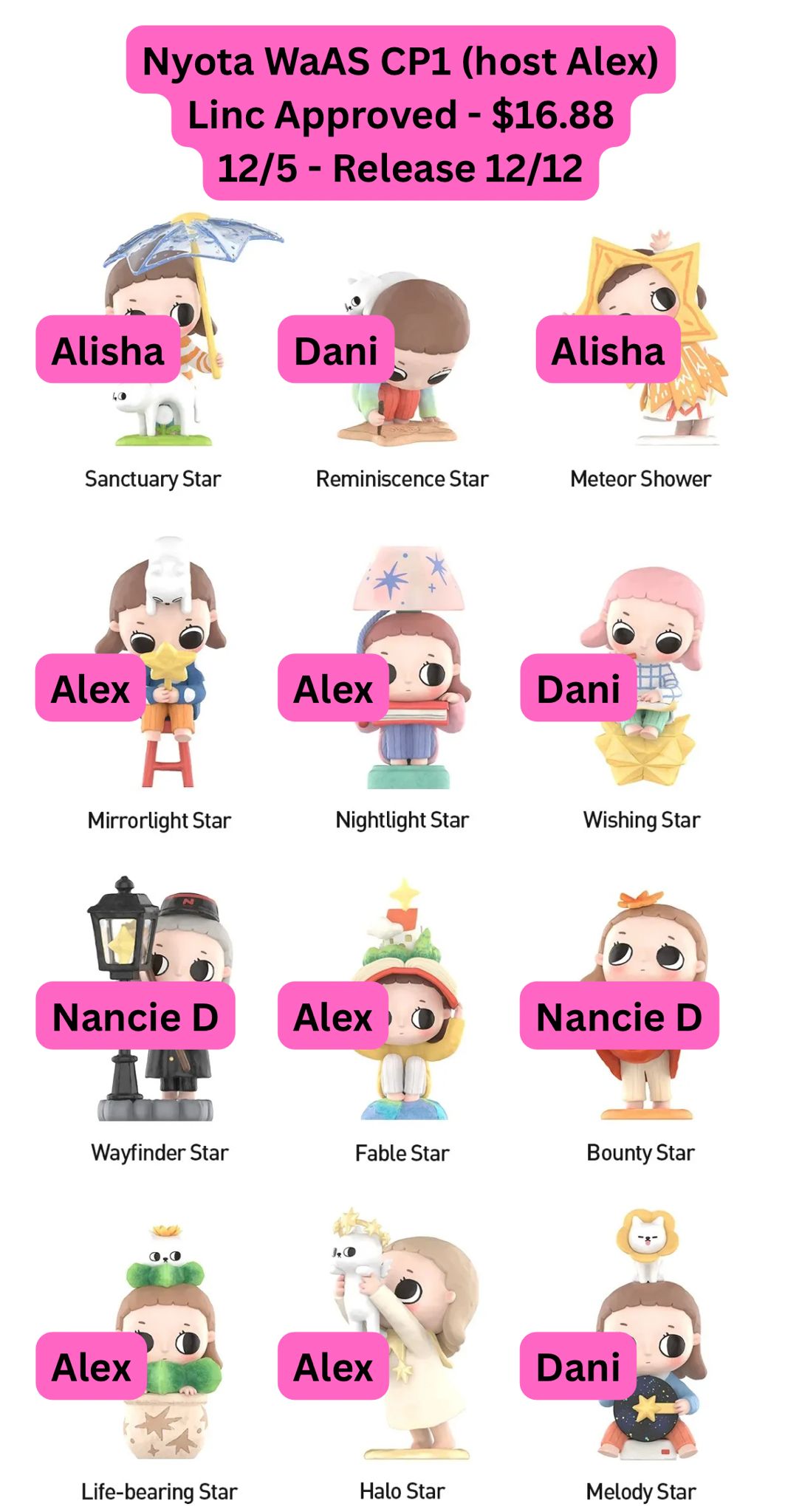 【preorder December 12】POP MART Nyota We are All Stars Series toy surprise box Dolls