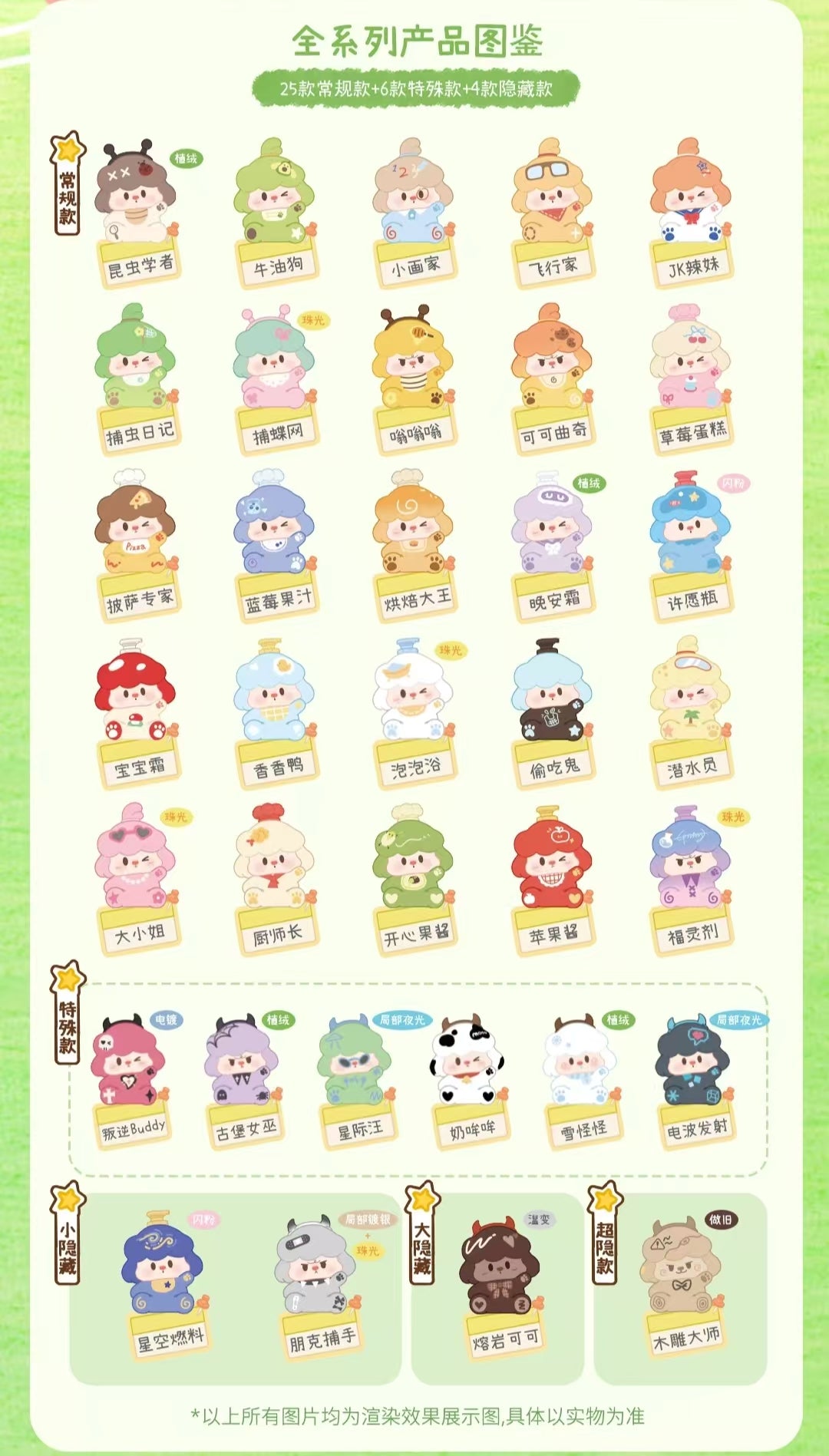 【Discount sale】Imaginative Buddy Minibean Series toy surprise box Dolls