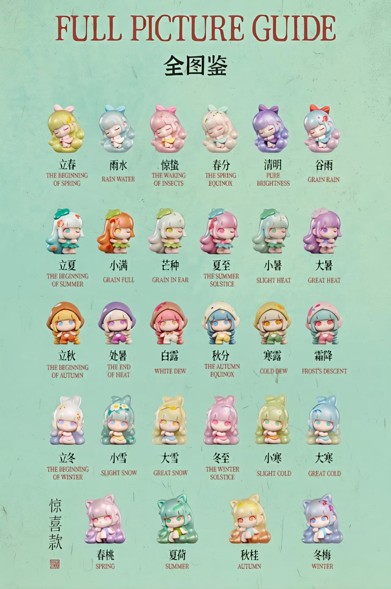 Liita The 24 Solar Terms Minibean Series toy surprise box Dolls